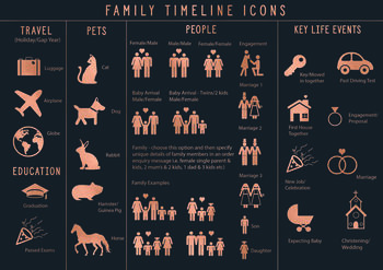 Personalised Family Story Print, 5 of 9
