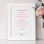 Personalised 60th Birthday Print For Her Meaningful Word Art Gift For Mum Friend Sister Keepsake Wall Art, thumbnail 1 of 6