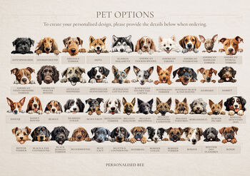 Personalised Dog Baby Grow, Vest Or T Shirt, 6 of 10