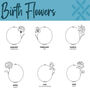 Personalised Birth Flower Hi Ball Glass Tumbler, thumbnail 6 of 10