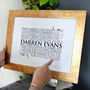 Personalised Word Art For One Print, thumbnail 8 of 12
