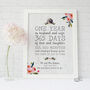 Personalised First Wedding Anniversary Gift Print, thumbnail 1 of 4
