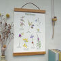 Wild Flowers Canvas Wall Hanging, thumbnail 2 of 8