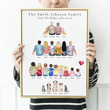 Personalised Family Tree With Pets Print, 2 of 11