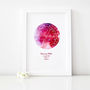 Personalised Christening Astrology Star Map + Write Up, thumbnail 8 of 12