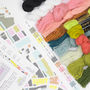 Dublin City Map Tapestry Kit, thumbnail 4 of 4