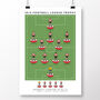 Southampton 2010 Football League Poster, thumbnail 2 of 8