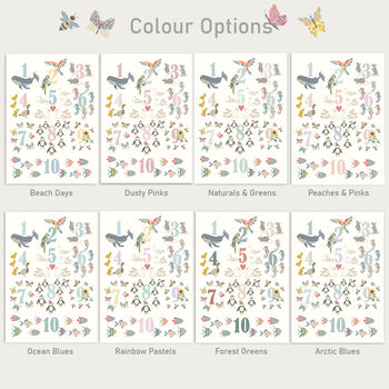 Childrens Educational Number Chart Print, 4 of 5