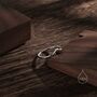 Minimalist V Ring In Sterling Silver, thumbnail 3 of 11