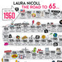 65th Birthday Personalised Print The Road To 65, thumbnail 2 of 10