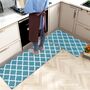 Two Pieces Blue Kitchen Floor Mat, thumbnail 6 of 8