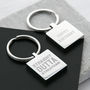 Personalised 'Straight Outta Compton' Hometown Keyring, thumbnail 6 of 11