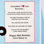 'Monkey' Love You Because Personalised Birthday Card, thumbnail 3 of 4