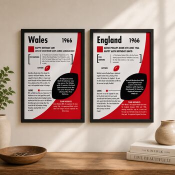 Personalised Rugby Print – 60th Birthday Gift Featuring Your Birth‑Year Season, 4 of 12