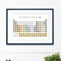 Fun Periodic Table Of Tea, A4 Wall Art Kitchen Decor Poster Print, thumbnail 2 of 3