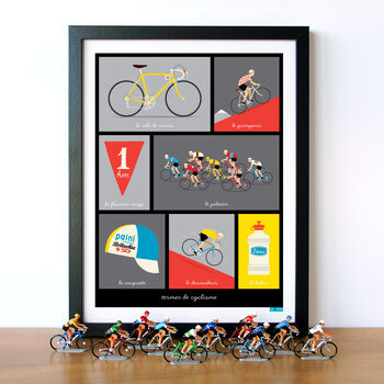 Cycling Terminology Art Print, Gift For Cycling Fan, 6 of 8