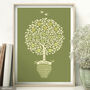 Gift For Mum ‘Personalised Family Tree Print’, thumbnail 4 of 12