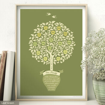 Gift For Mum ‘Personalised Family Tree Print’, 4 of 12