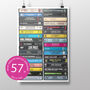 57th Birthday Personalised Print Music From 1969, thumbnail 1 of 10
