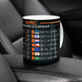 Wrc 2025 Season Racing Calendar Mug, thumbnail 1 of 5