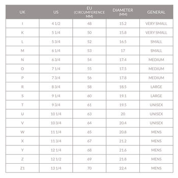 Spin For Peace Sterling Silver Stacking Ring, 5 of 6