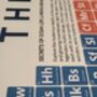 Elements Of The Deep Periodic Table Art Print, thumbnail 3 of 10