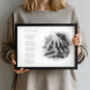 Personalised Wedding Vows Photo Poem Print, thumbnail 5 of 12