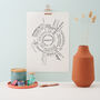 Personalised 'Story Of You' Print, thumbnail 9 of 10