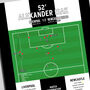 Alexander Isak – Goal Carabao Cup 2025 Newcastle Print, thumbnail 2 of 2