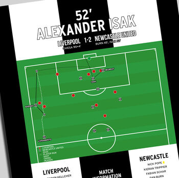Alexander Isak – Goal Carabao Cup 2025 Newcastle Print, 2 of 2