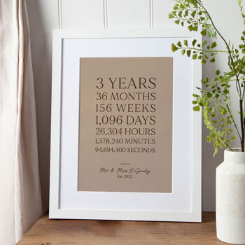 Three Years Together Leather Anniversary Timeline Print, 2 of 3