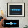 Soundwave Art Voice Message Playable Print, thumbnail 1 of 5