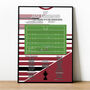 Jack Farrimond Try Challenge Cup Final 2026 Wigan Warriors Print, thumbnail 1 of 2