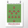 Sunderland Play Off Winners 2022 Poster, thumbnail 2 of 8