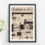 1955 Personalised 70th Platinum Wedding Anniversary Poster, thumbnail 7 of 8