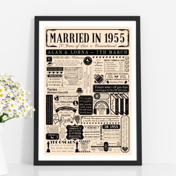 1955 Personalised 70th Platinum Wedding Anniversary Poster, 7 of 8