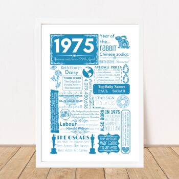 1975 Personalised 50th Birthday Fact Print, 3 of 9