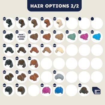 Couples Personalised Lego® Brick Minifig Couple Gift: Custom Romantic Keepsake For Partners, 4 of 12