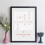 Personalised Family Names Contemporary Crossword Print, thumbnail 11 of 11