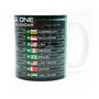 Formula One Racing Calendar 2025 Mug, thumbnail 10 of 11