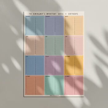 Personalised Events Calendar | Important Dates Wall Planner, 3 of 6