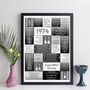 Personalised 50th Birthday Print Music 1974 Year Gift, thumbnail 4 of 12