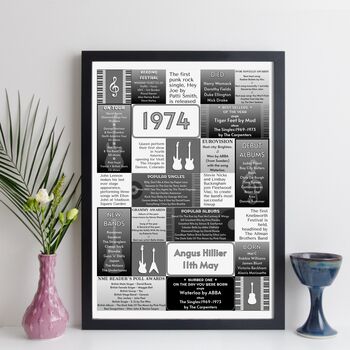 Personalised 50th Birthday Print Music 1974 Year Gift, 4 of 12