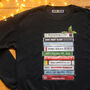 Funny Music Puns Christmas Jumper, thumbnail 3 of 10