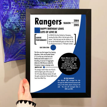 Personalised Print 21st Birthday Gift For Football Fans, 2 of 11
