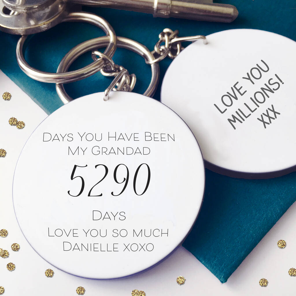 Image of Days You Have Been My Grandad Personalised Keyring