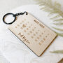 Personalised 'Best Day Ever' Keyring, thumbnail 2 of 5