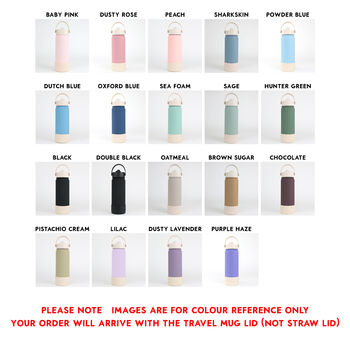 Thank You For Helping Me Grow Personalised Insulated Mug Teachers Gift, 2 of 3