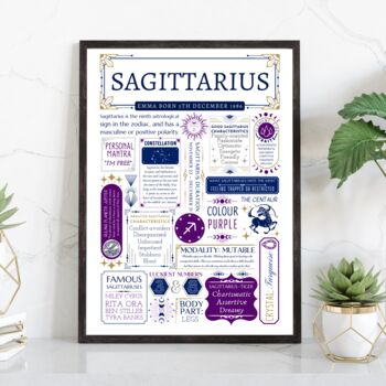 Personalised Sagittarius Horoscope Star Sign Print, 5 of 9