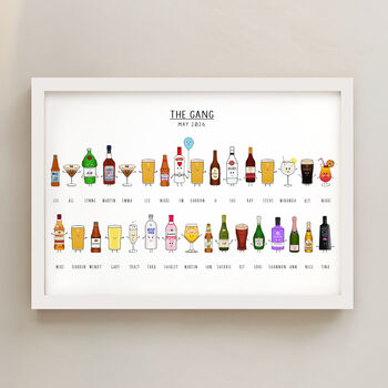 Personalised Birthday Drinks Print, 3 of 12